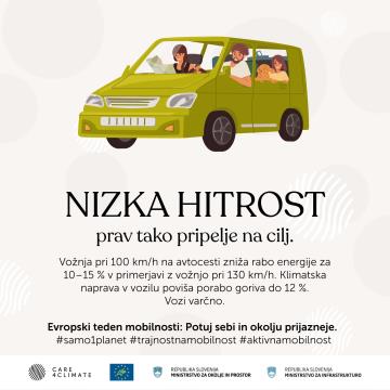 Nizka hitrost